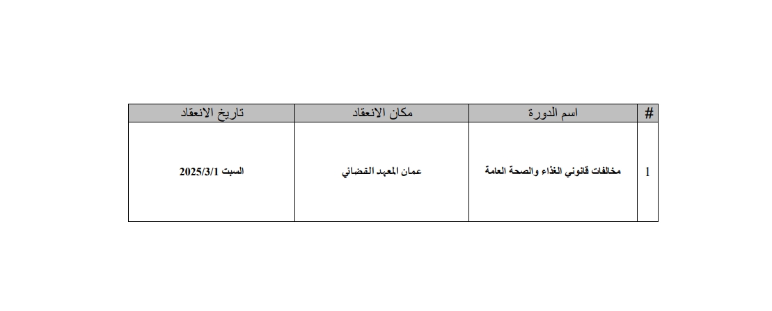 الفعاليات والانشطة التدريبية في المعهد القضائي