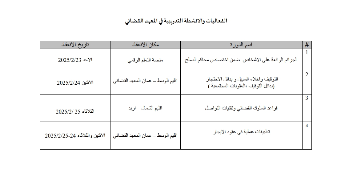 الفعاليات والانشطة التدريبية في المعهد القضائي